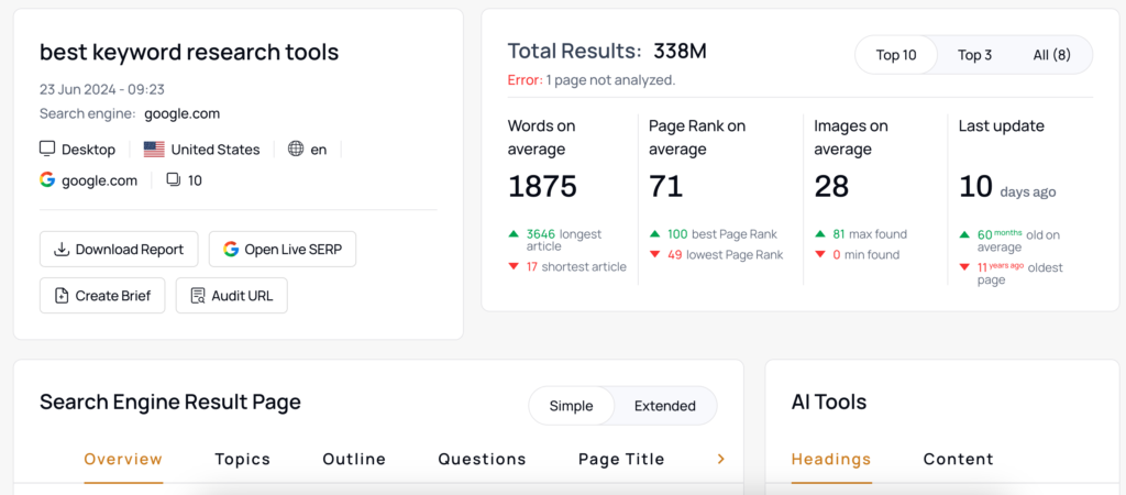 thruuu results for "best keyword research tools"